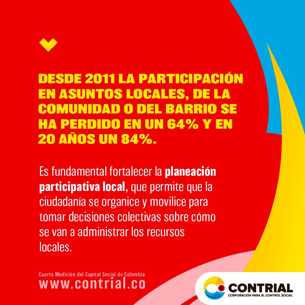 #Dato | Esta desmovilización de la sociedad civil en lo local, el lugar indicado para convocarse a resolver los problemas colectivos; se refleja en también en la pérdida de habilidades políticas, en particular de la capacidad para negociar y establecer acuerdos.