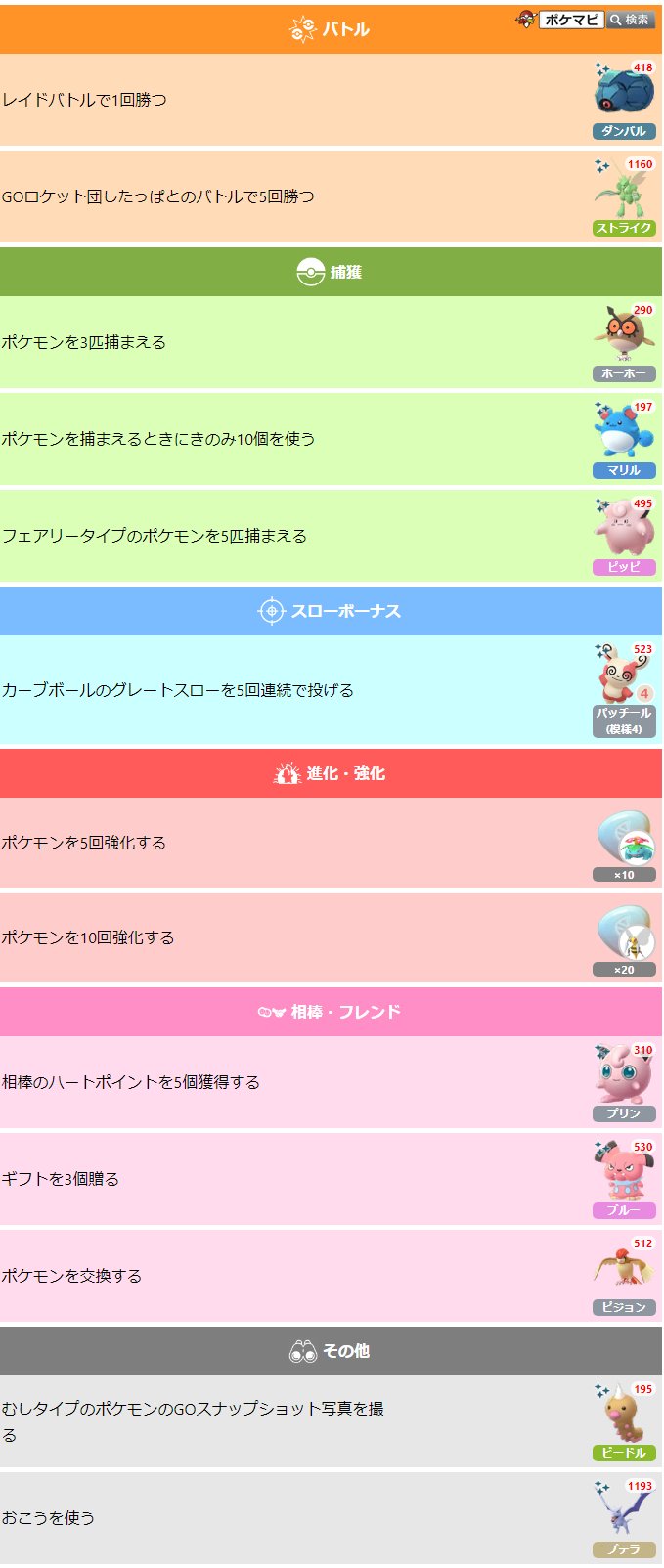 ポケモンgo攻略情報 ポケマピ 21年5月のフィールドリサーチのタスクとリワードが確認されています 大発見 ガラルポニータ 色違い登場は日本時間21年5月11日 火 10時以降 パッチール4番 など 調査継続中です 記事内のボタンで表示を調整