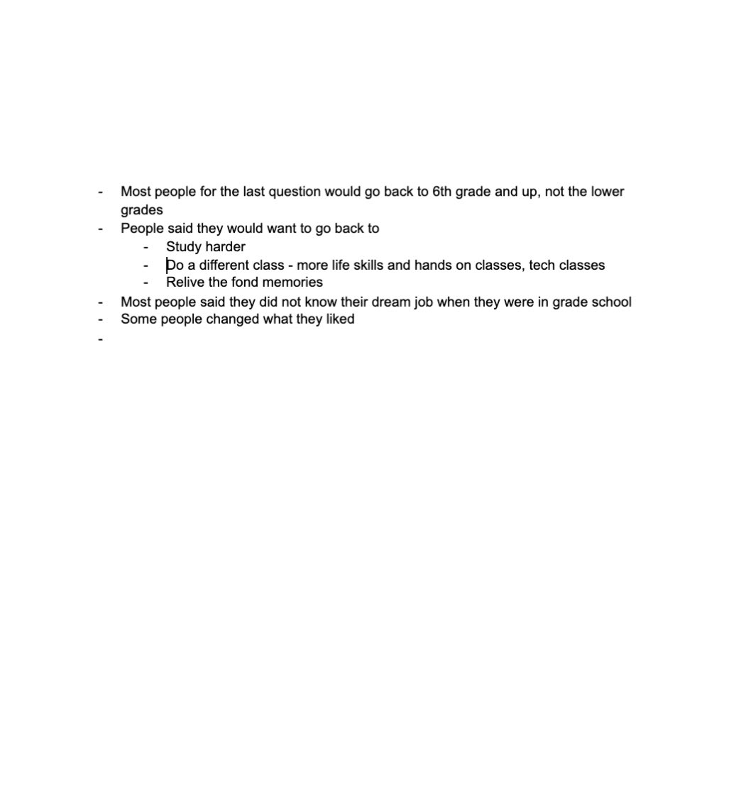 This student learned about education reform and created a survey to see what older students thought of changing the way we learn in schools.  #socialjusticeexploration  #mtsdvt  #sschat  #vted