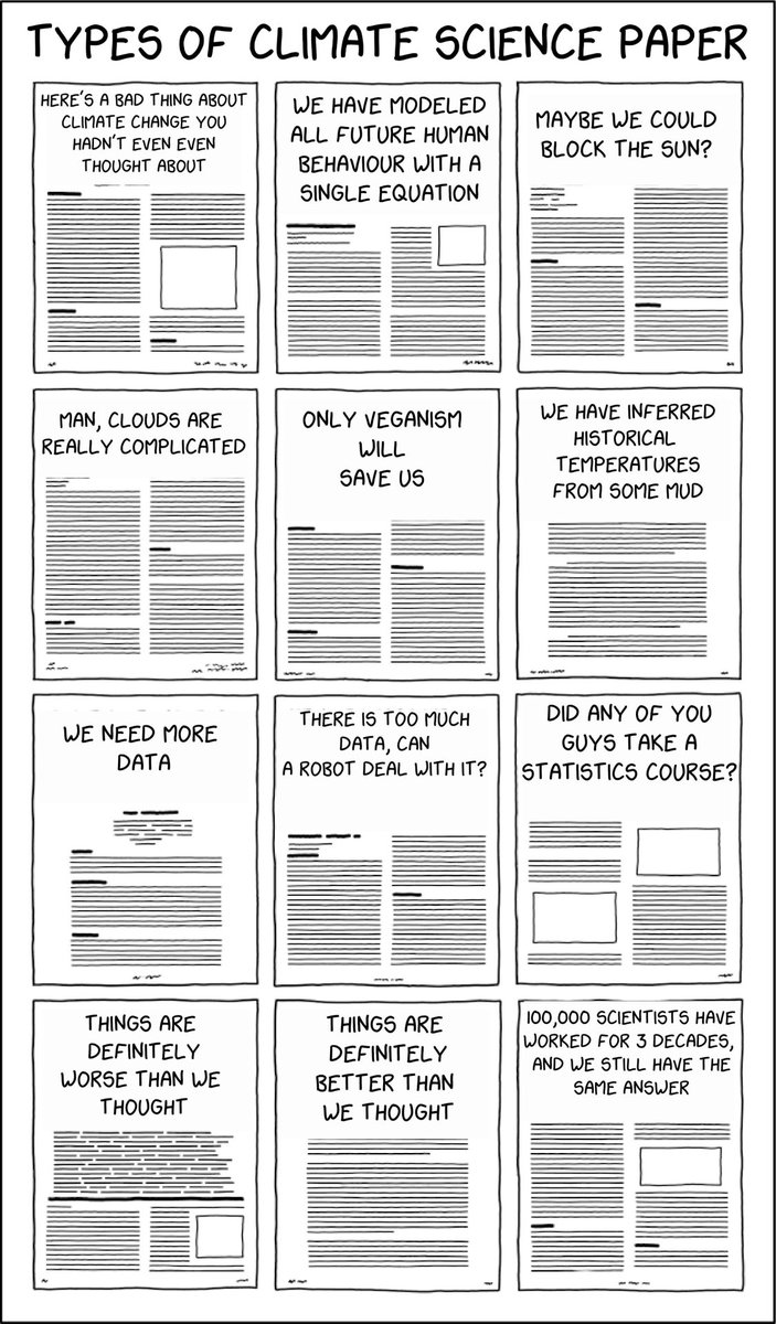 "Types of Climate Science Paper."* Here's a bad thing about climate change you hadn't even thought about* Did any of you guys take a statistics course?* Things are definitely worse than we thought* Things are definitely better than we thought https://brucesterling.tumblr.com/post/65000217920734822410/