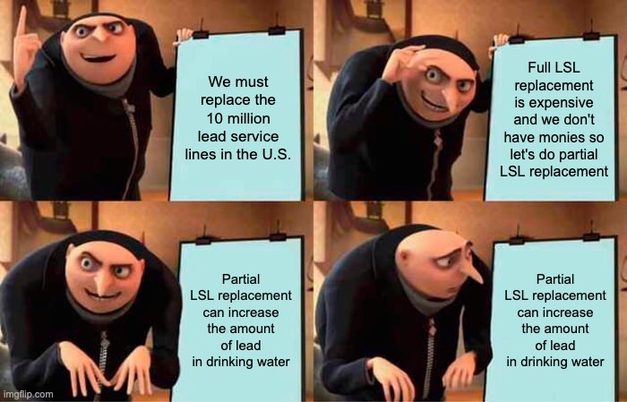 And lead service lines are all over the place.