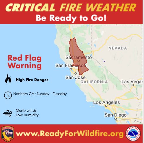 #RT <a href="/CAL_FIRE/">CAL FIRE</a>: #RedFlagWarning in effect for the Central Valley, Delta, and lower foothills Sunday through Tuesday for gusty winds and low humidity. This is #CriticalFireWeather so use caution outdoors. More tips: fire.ca.gov/programs/commu…