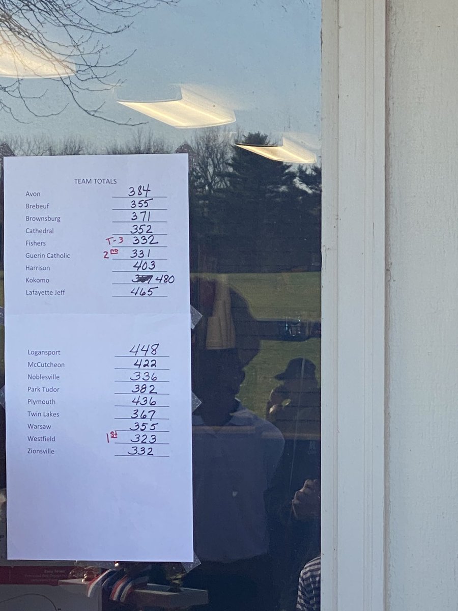 Westfield Boys Golf tweet media