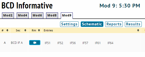 Class BCD Informative Finals #MIFAStates2021