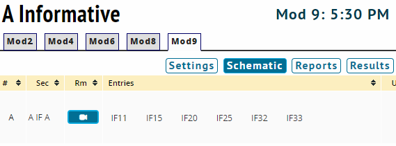 Class A Informative Finals