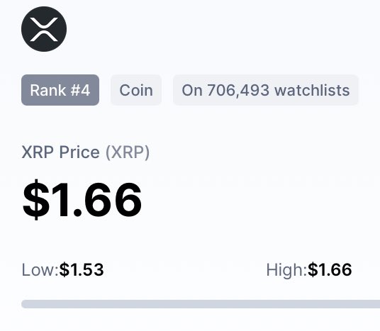 $2 is coming very soon https://t.co/TENJJHxuLb