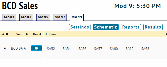 Class BCD Sales Finals