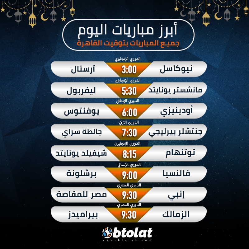 Ù…ÙˆÙ‚Ø¹ Ø¨Ø·ÙˆÙ„Ø§Øª Ù…Ø¨Ø§Ø±ÙŠØ§Øª Ø§Ù„ÙŠÙˆÙ… Ø§Ù„Ù†Ø§Ø±ÙŠØ© Ù…Ø§Ù†Ø´Ø³ØªØ± ÙŠÙˆÙ†Ø§ÙŠØªØ¯ Ù„ÙŠÙØ±Ø¨ÙˆÙ„ Ø¨Ø±Ø´Ù„ÙˆÙ†Ø© ÙÙŠ Ù…ÙˆØ§Ø¬Ù‡Ø© Ù‚ÙˆÙŠØ© Ø£Ù…Ø§Ù… ÙØ§Ù„Ù†Ø³ÙŠØ§ Ù„Ù‚Ø§Ø¡ Ù‚Ù…Ø© Ù…Ù†ØªØ¸Ø± Ø¨ÙŠÙ† Ø§Ù„Ø²Ù…Ø§Ù„Ùƒ Ø¨ÙŠØ±Ø§Ù…ÙŠØ¯Ø² ÙÙŠ Ø§Ù„Ø¯ÙˆØ±ÙŠ Ø§Ù„Ù…ØµØ±ÙŠ
