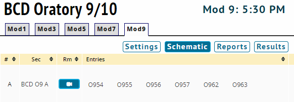 Class BCD Oratory 9/10 Finals