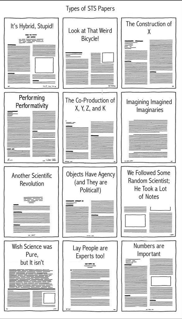 mapc's tweet photo. Thanks @ppseguel for sharing the type of STS papers https://t.co/bc3Nb6wVrI