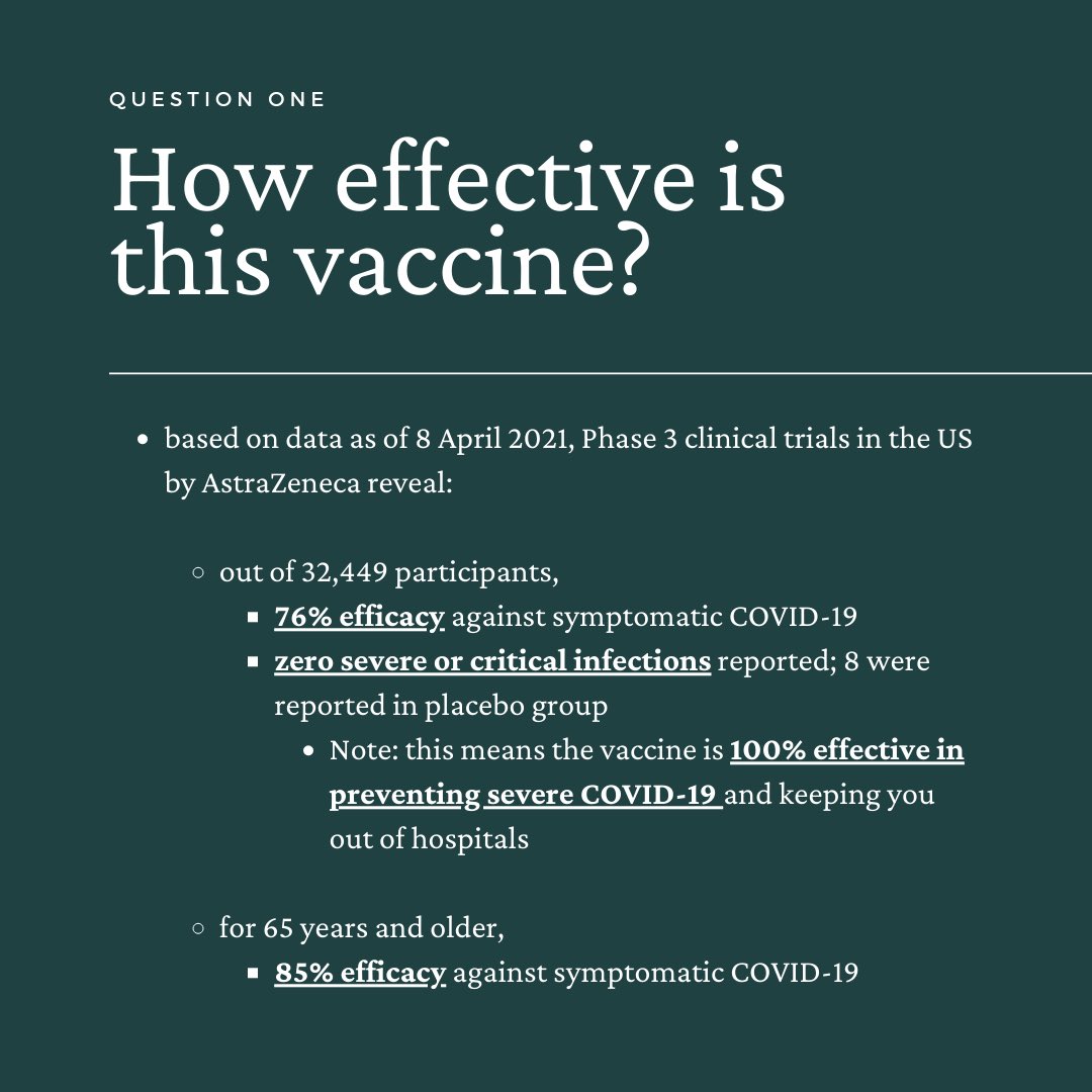 I made a quick FAQ guide for the AstraZeneca vaccine bc the health ministry couldn’t have been sloppier by just dumping a page of links at us. You can access the list of references I used at  http://tinyurl.com/astrazmy  to read further. Hope this helps in making your decision!