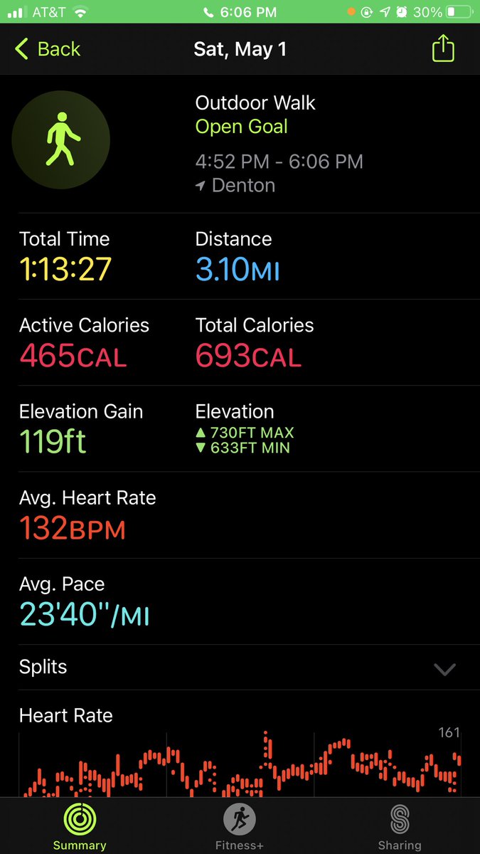 ElizabethRenea5's tweet photo. Completed another virtual 5k! This one was #DallasDraftDay5k and my time is decreasing when i walk. #RunTheStar #DallasCowboys5k 💙⭐️ #FitFederationMay https://t.co/UAOwVEgPpV