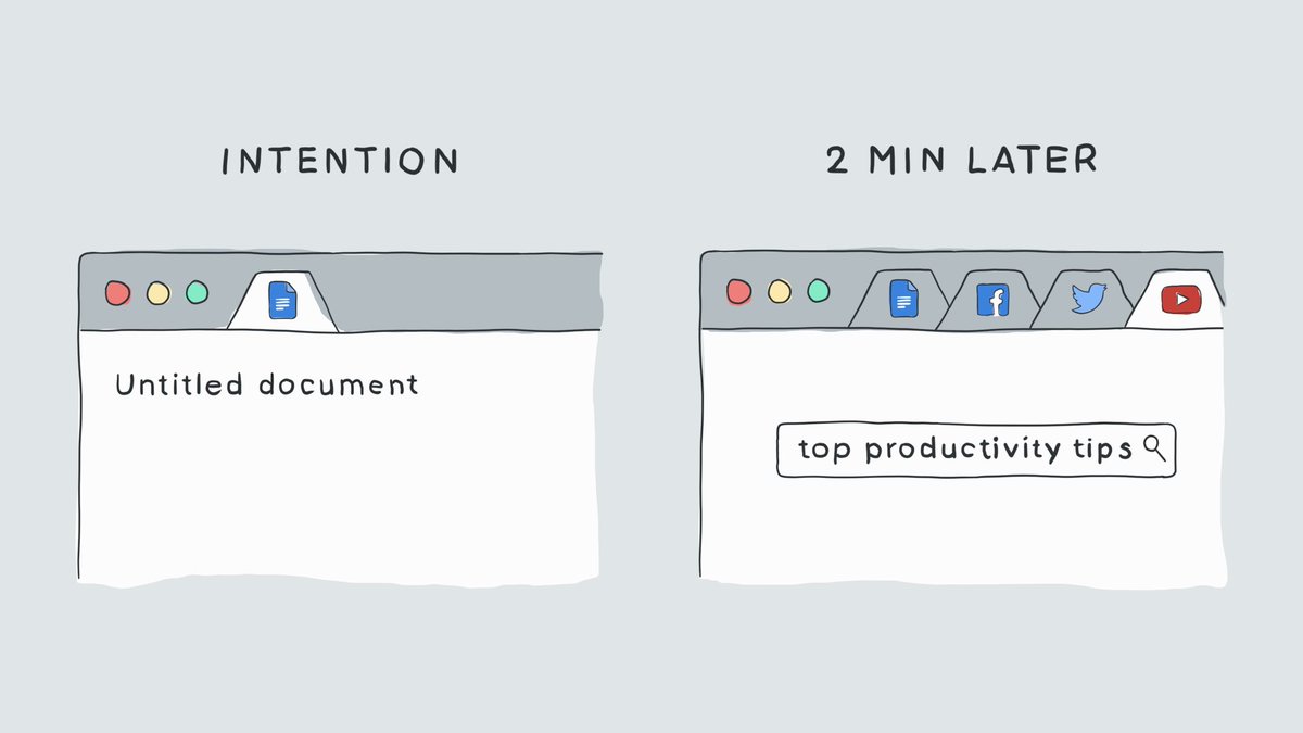OzolinsJanis's tweet image. “I will... learn to be more productive.”