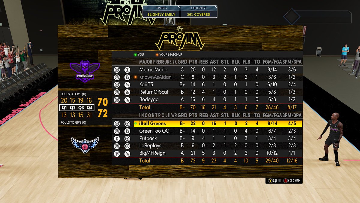 GGs to Major Pressure as we 2-1 and advance to the next round of the @HOFLeague2k league playoffs 

PG: <a href="/HoodieTyyx/">ty</a> 
SG: @GreenTooNice
SF: @LeReplays 
PF: <a href="/Putback_/">Putski⛷️</a> 
C: <a href="/BigMFReign/">Blaine 🃏</a> 

<a href="/GsTaR____/">🥶</a> @RankEm_ 
<a href="/sawcfree/">kenn</a> @youFamousEnough