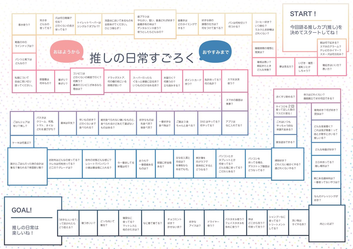 自創作系テンプレ ゲーム 企画案まとめ Togetter