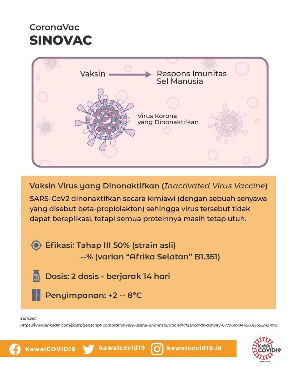 KawalCOVID19's tweet photo. Saat ini sudah 3 jenis #vaksìncovid19 hadir di Indonesia: #vaksìnsinovac #vaksinastrazeneca. Ada juga #vaksinsinopharm yg akan khusus digunakan untuk #vaksinmandiri. Berikut ringkasan  ketiga jenis vaksin ini. 

Ingat: vaksin terbaik adalah yang bisa kita akses sesegera mungkin. https://t.co/8TnKXUkO7k