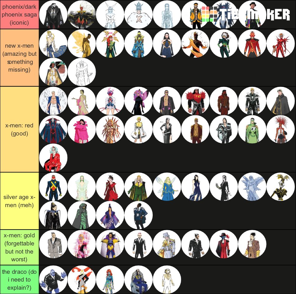 OneWheelchairX's tweet image. as i am obviously the pinnacle of fashion, i went and ranked the hellfire gala outfits 🥴