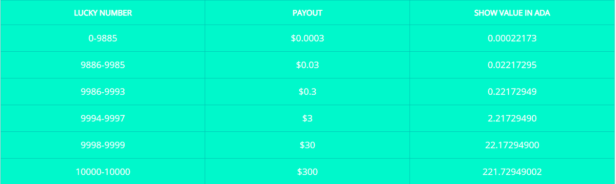 Your daily Retweet tweet media