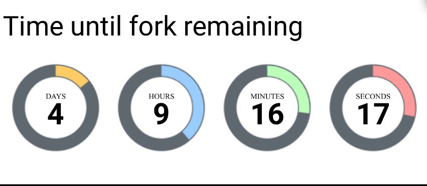 Millyohyes's tweet image. Only 4 days 9 hours left "At block 1286000, #RapidsNetwork will fork to implement supply reduction w/ratio of 1000/1 &amp;amp; reward allocation restructure." Do not delay- ?'s Ask! 4 more coming up... LOOK @ RapidsNetwork.io/roadmap #Crypto #CryptoTwitter $RPD @RapidsRPD @RaptureTV_ #NFT