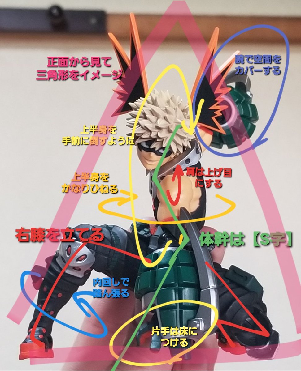 とりポージングまとめ 私家版 31ページ目 Togetter