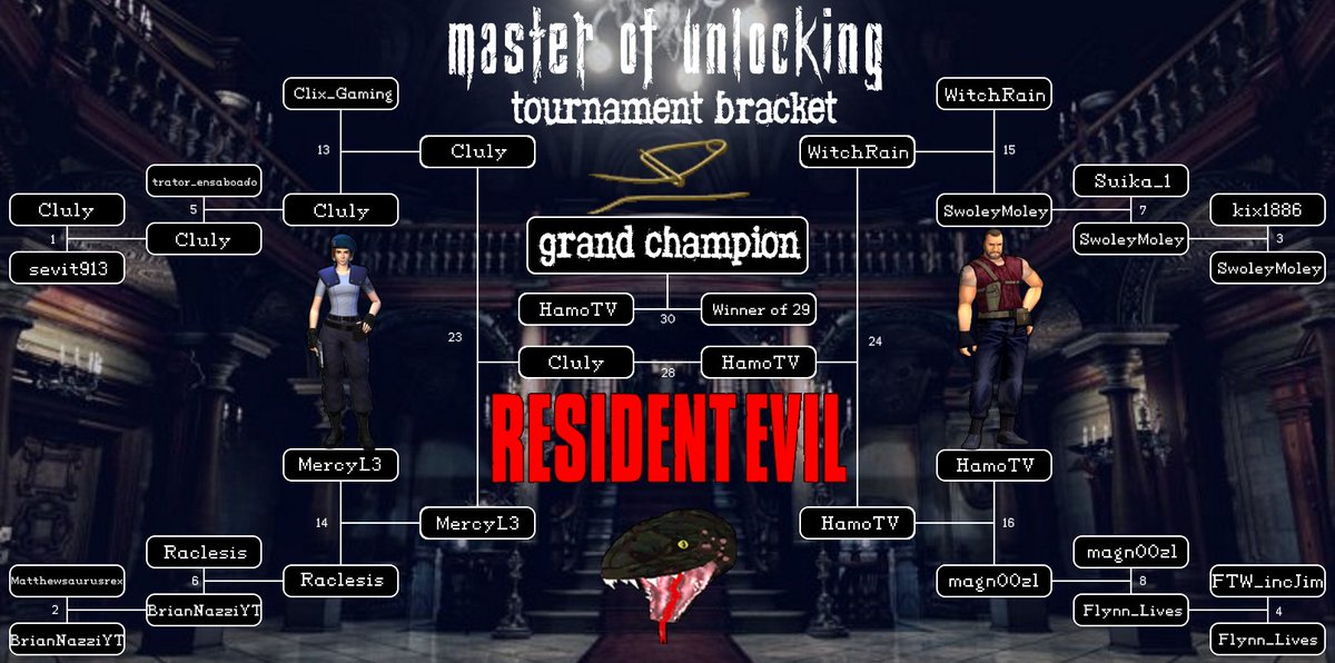 Resident Evil Speedruns tweet media