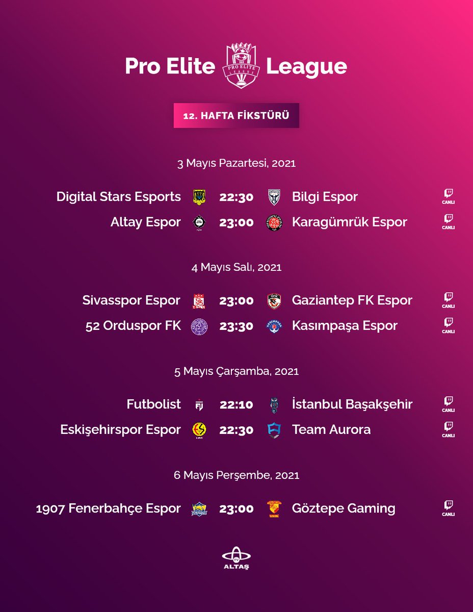 Pro Elite League'de heyecan 11. ve 12. hafta oynanacak maçlar ile devam ediyor. 

<a href="/ordualtastv/">Ordu Altaş TV</a>

twitch.tv/proeliteleague…

#ElitlerinLigi