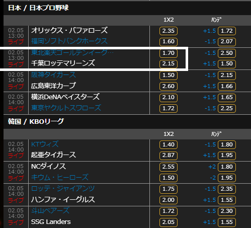 CASINOCASINO_CC's tweet photo. 【#プロ野球 ⚾】
GWいかがお過ごしですか？　5/2 本日13時から、
#東北楽天ゴールデンイーグルス オッズ 1.70
#千葉ロッテマリーンズ オッズ2.15

#世界選手権 #JPB #スポーツ　#sports
#オンラインカジノ #ブックメーカー https://t.co/mTI8x59O13