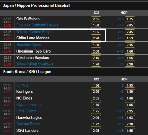 CASINOCASINO_CC's tweet photo. 【#Japan ⚾ #Baseball】
Today(May 2nd) from 2:00 PM
#TohokuRakutenGoldenEagles Odds 1.5
#ChibaLotteMarines Odds 2.2

#世界選手権 #JPB #スポーツ　#sports
#オンラインカジノ #ブックメーカー https://t.co/UUW544G4t3