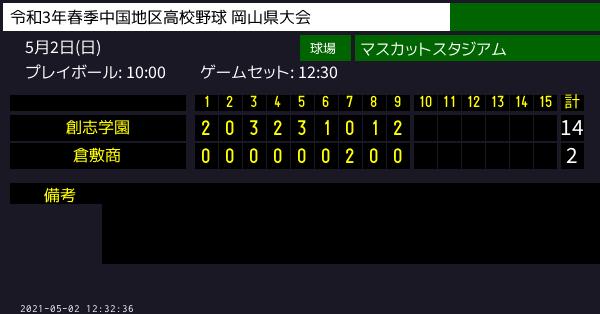 岡山県高校野球速報 非公式 Okym Hsbflash Twitter