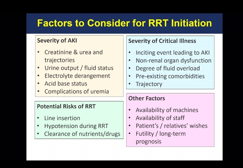 Practical pearls -When you see AKI in the ICU -How to decide whether to dialyze or not? #KIDNEYcon