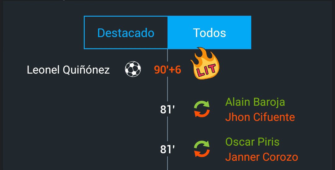 JuezCentralEc's tweet photo. Que locura lo de @BarcelonaSC. Hoy cumplen 96 años de fundación y en el minuto 96 (adicionales) marca el 2 a 1 frente al rival @DelfinSC. 
Para que el festejo sea completo y único. 
Feliz aniversario #96 https://t.co/t4KIvxgqrX