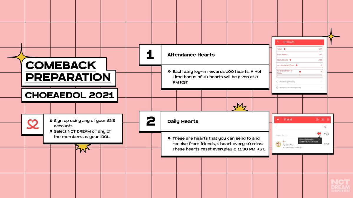 1. CHOEAEDOL GUIDE #NCTDREAM  @NCTsmtown_DREAM