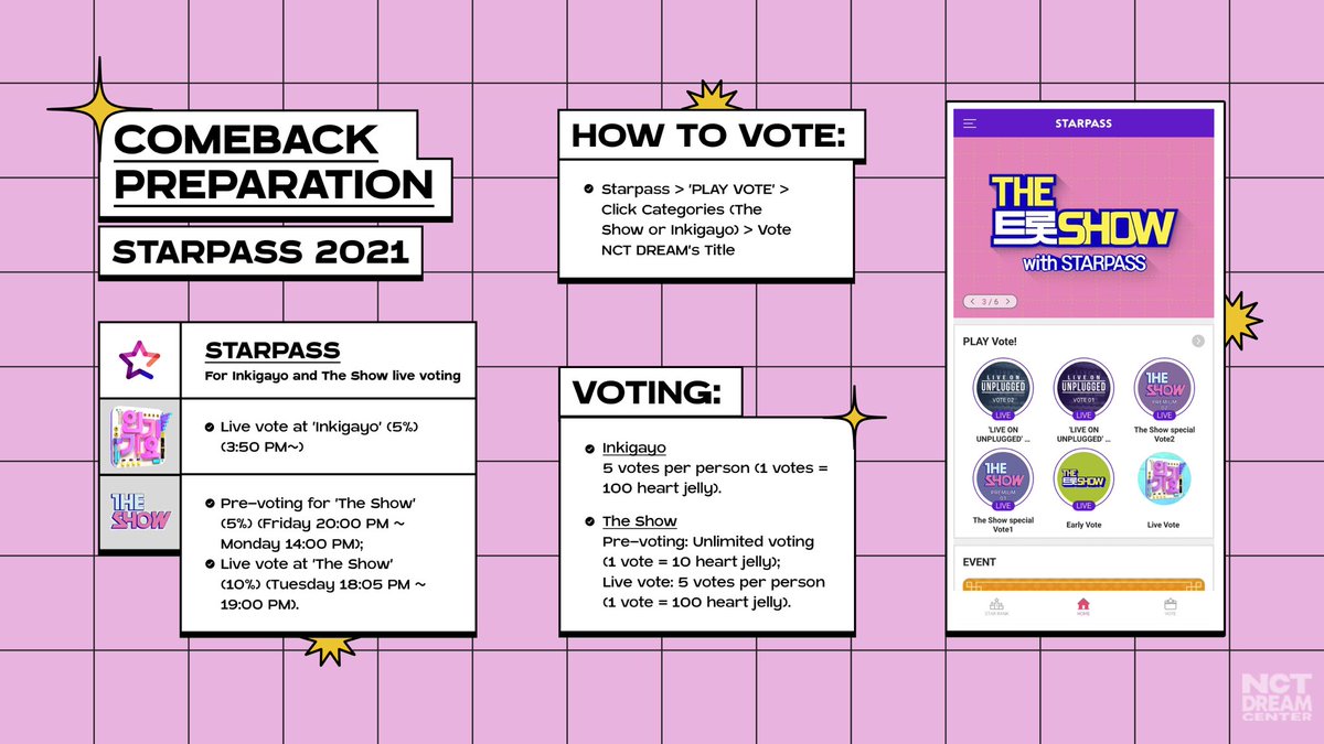 5. STARPASS GUIDE #NCTDREAM  @NCTsmtown_DREAM