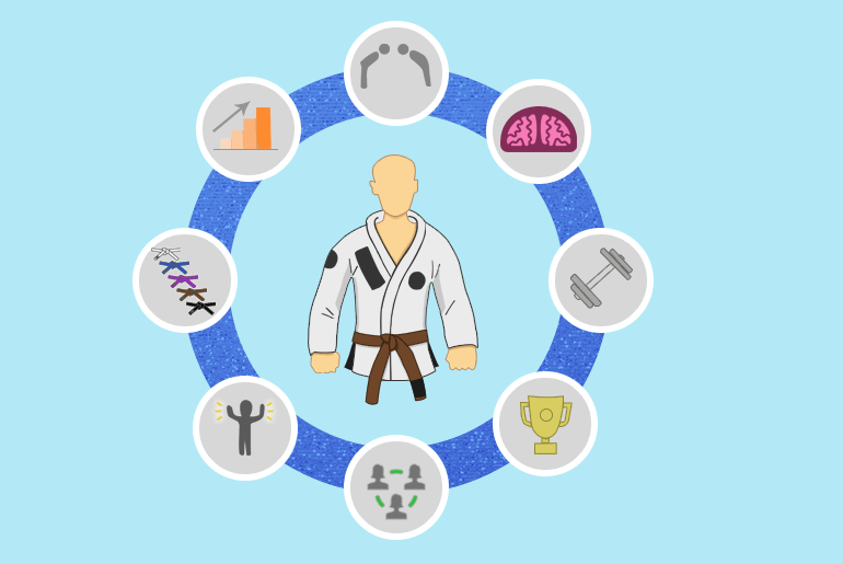 The Benefits Of BJJ Feature