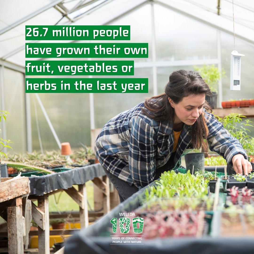 WeledaUK's tweet photo. Are you one of the 26.7 million in the UK who've picked up their trowels and discovered the joy of gardening during the pandemic? 🌱 If so, let us know what you've been growing in the replies below 👇
#GetGreenFingers #YouAreNature #100YearsOfWeleda #NationalGardeningWeek https://t.co/pJTKI059eF
