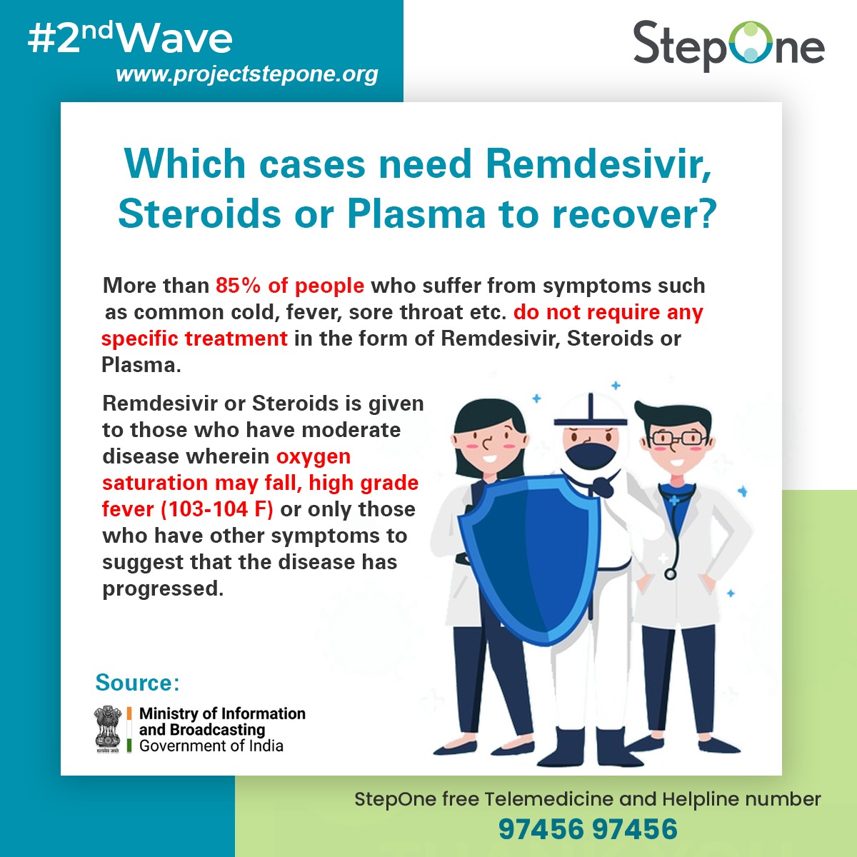 Projectstepone's tweet image. Let&apos;s understand who truly needs to be treated with Remdesivir, Steroids &amp;amp; Plasma.These are given only to those who have moderate COVID-symptoms i.e. falling oxygen saturation in body, high fever (103-104 F) or symptoms that show that the disease is progressed, 

#WeSpreadFaster