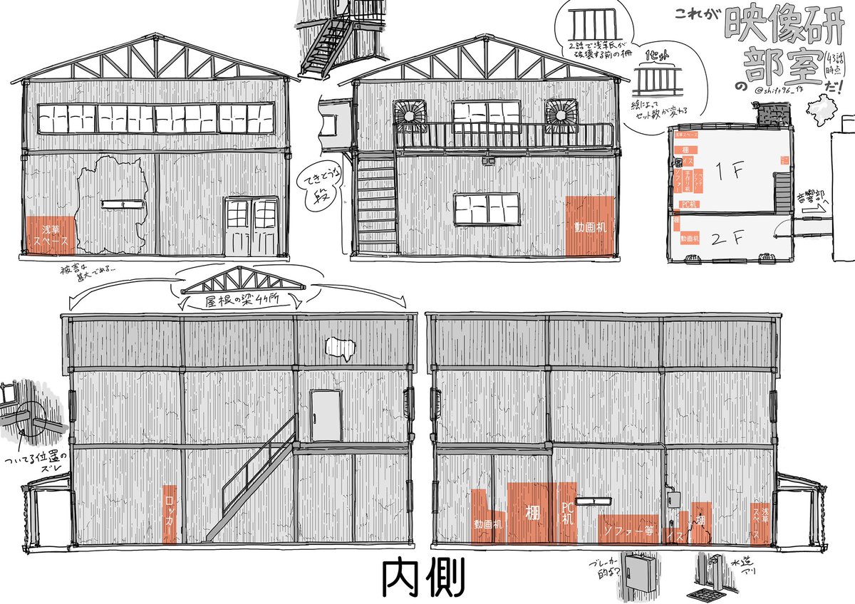 自分のアシスタント時用に作成した映像研部室の断面図的なやつです。
完全に個人の趣味で作ったので公式というわけではないですが、それなりにそれなりなはず。
創作のお役に立てば。大童氏にも共有しました。
#映像研