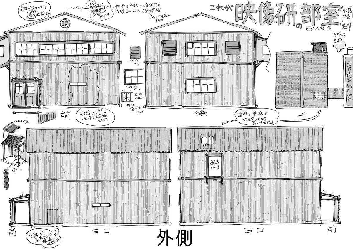 自分のアシスタント時用に作成した映像研部室の断面図的なやつです。
完全に個人の趣味で作ったので公式というわけではないですが、それなりにそれなりなはず。
創作のお役に立てば。大童氏にも共有しました。
#映像研 