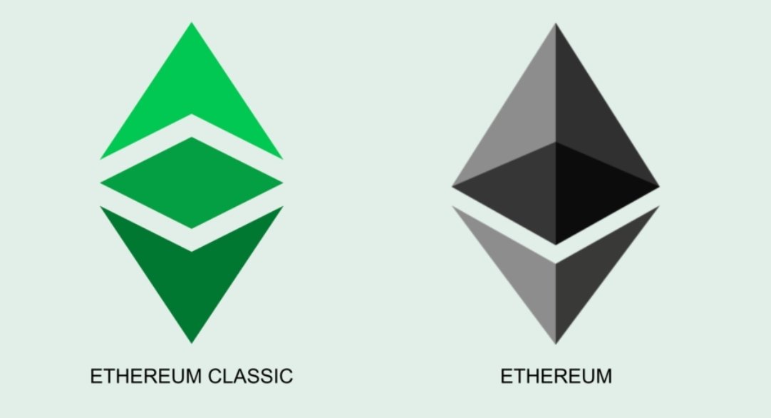  $ETC will not scale as  $ETH has though it will target a niche market of secure smart contracts.