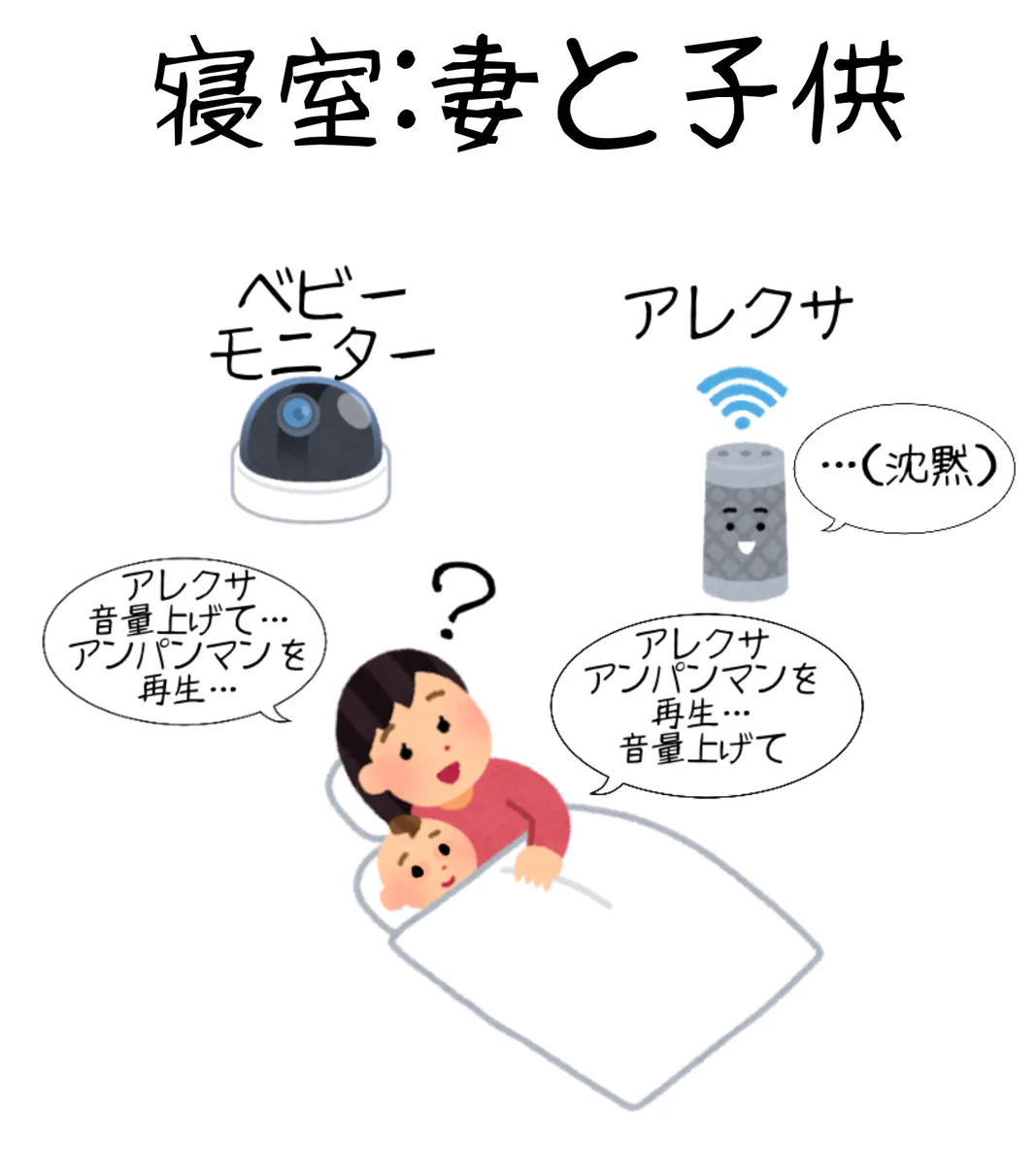 アレクサが家に2台あると？いきなり「アンパンマン」が爆音で鳴り響いてしまうwww