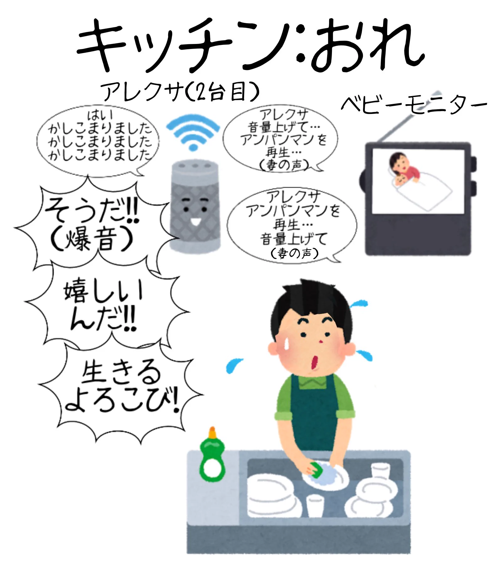 アレクサが家に2台あると？いきなり「アンパンマン」が爆音で鳴り響いてしまうwww