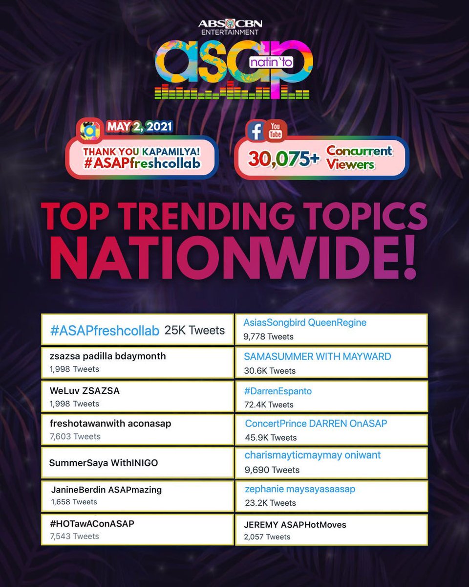ASAPOfficial's tweet photo. Thank you for joining us sa ating Labor-rahay party! Maraming Salamat sa lahat ng tumutok ang naki-tweet ngayong Linggo! See you all again next week!  #ASAPfreshcollab https://t.co/cjCxWxgyyd