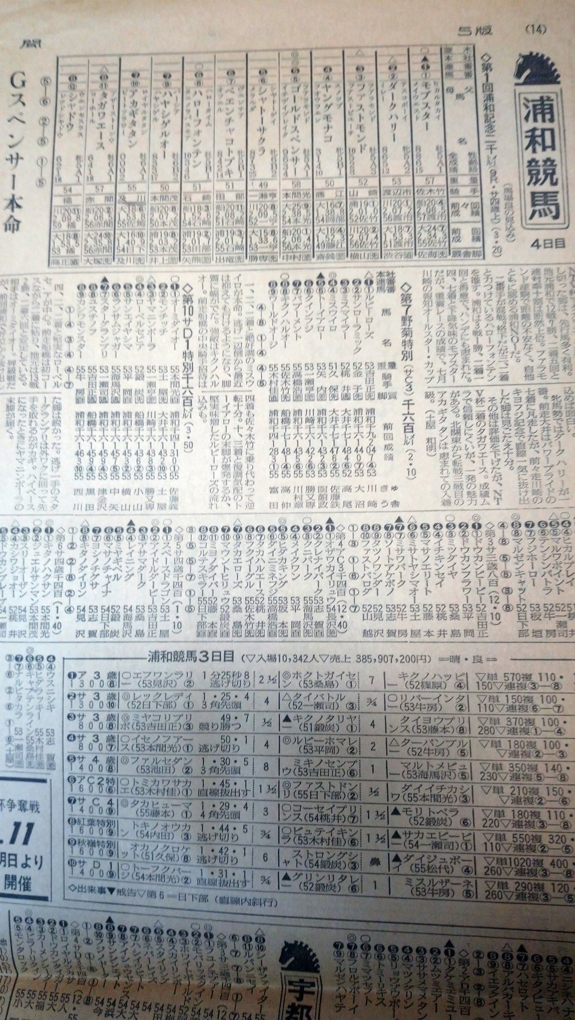 黒 スポーツ新聞となれば競馬ニュースも見たくなるのが競馬ファン スゴイ時代の内容にチト興奮 T Co 49xauj9qwp Twitter