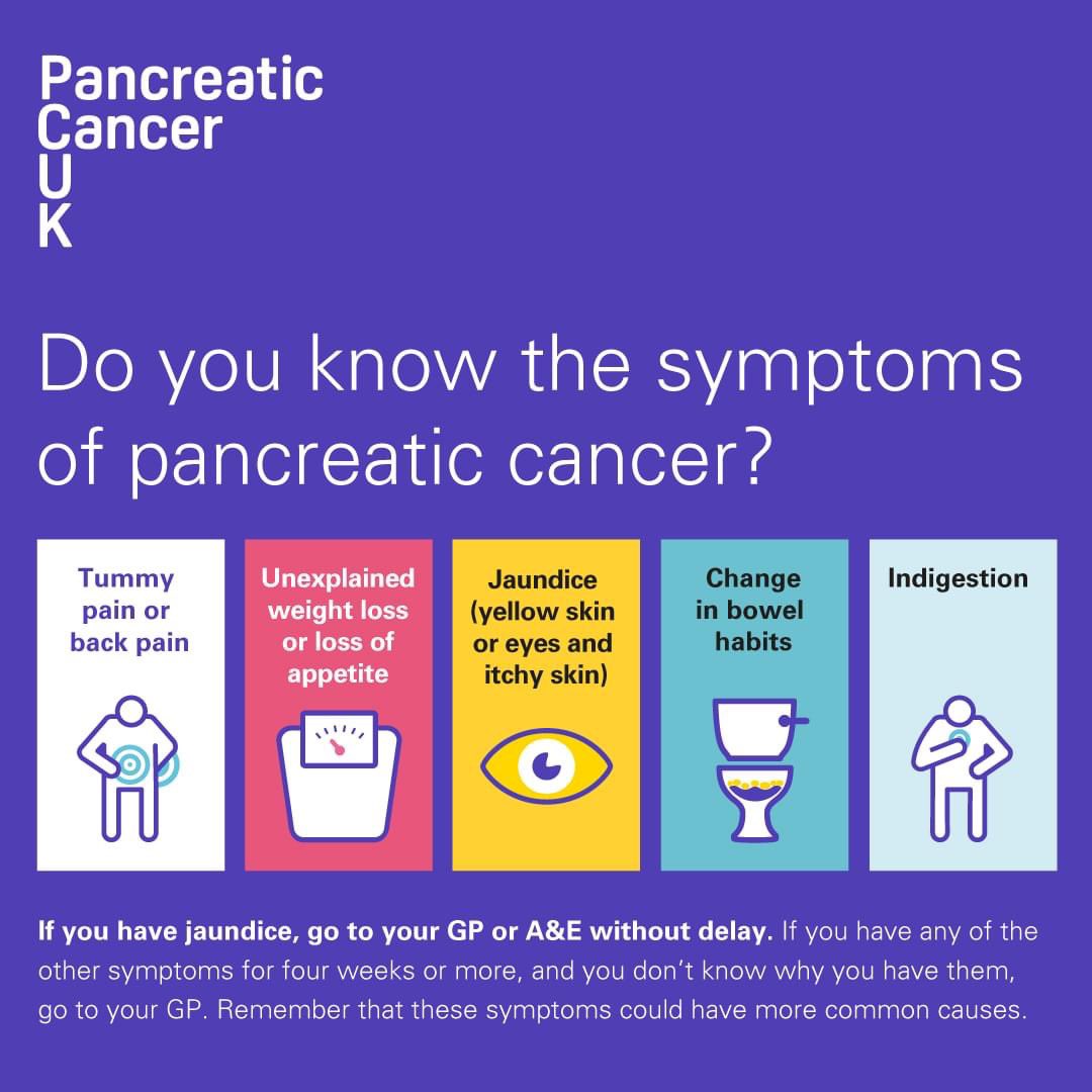 On bank holiday weekend 7 years ago Seth and I were in Hay on Wye on a bookshop binge Seth was tired felt a bit off......six weeks later he was dead ...pancreatic cancer killed him ...,be aware of signs and symptoms pls read learn and share #sethslegacy