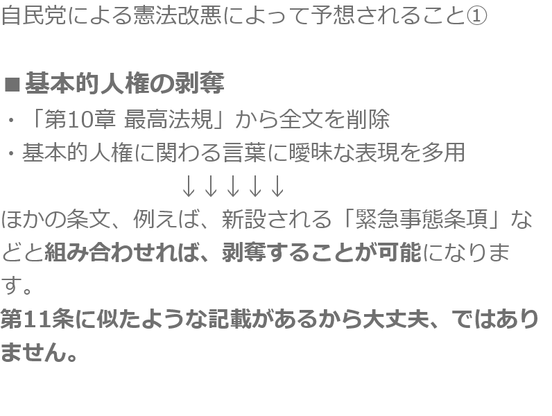 ykkgt's tweet photo. 自民党による憲法改悪の目的は、国民の権利の剥奪と独裁です。
現憲法は、国民の「人権の保障」と「個人の尊重」を重要視しています。
それを、自民党は全否定し、都合の良いように作り変えようとしているのです。

#国民投票法改正案採決に反対します
#国民投票法改正案を廃案に 
#憲法改悪を許さない https://t.co/pXI7KkxrdS