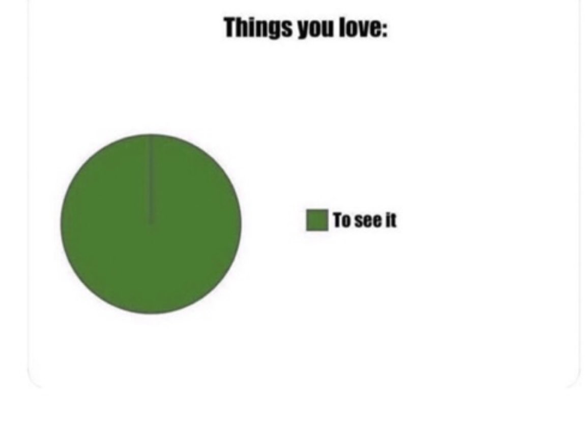 🙌 CT P. Bell Bowled M. Bell 👨‍👦 🐏 #rams