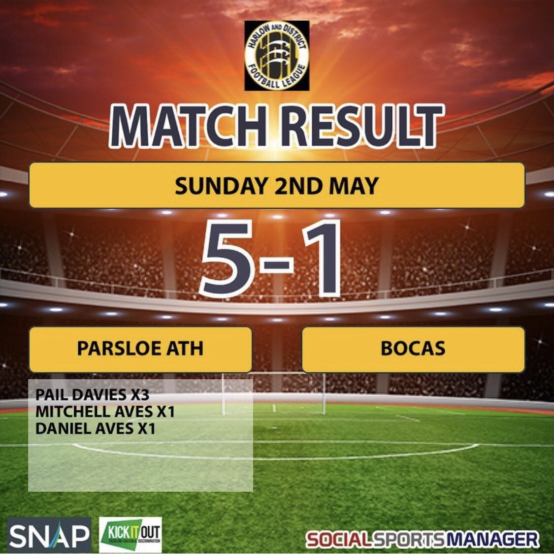A beautiful performance today saw us run out 5-1 winners against a decent <a href="/bocasfc/">BOCASFC-Sunday Mens</a>, making it 3 from 3 in the Arthur Diamond.
⚽️⚽️⚽️ <a href="/_Paul_Davies_/">Paul Davies</a> 🎩
⚽️ <a href="/dan_aves/">Daniel Aves</a> 
⚽️ <a href="/MitchellAves/">MitchellAves_</a>