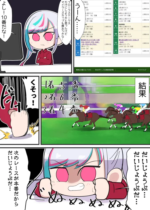 競馬にハマったという日記 