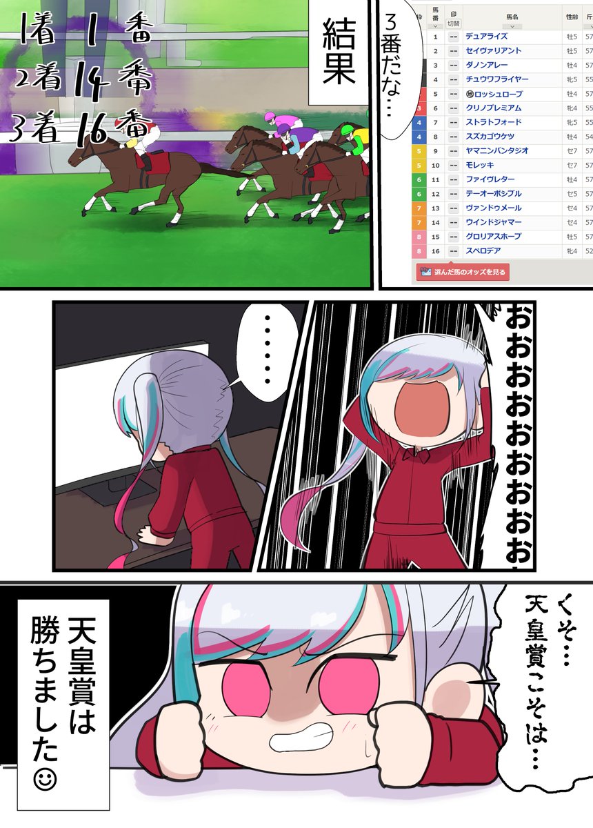 競馬にハマったという日記 