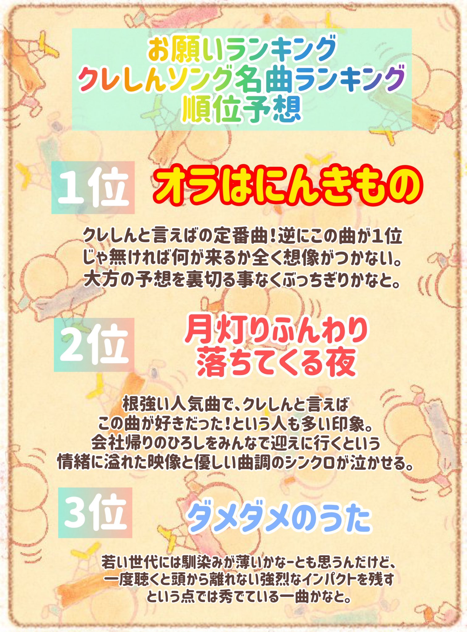 鳴瀬 クレしん研究部 明日の お願いランキング で発表される クレしん名曲ランキング でランクインしそうな曲を 結構ガチめに予想してみました 思い入れ 曲の良さ 世代 でおそらくかなり票がバラけたはずだから いい意味で荒れそう